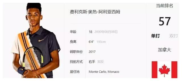 场时间内 场时间内